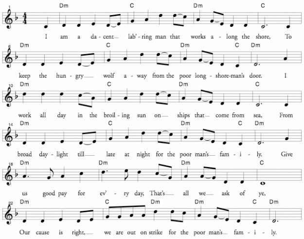 The Longshoreman's Strike