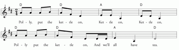 Polly Put the Kettle On